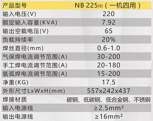 asiagameNB 225???气：富际醪问
