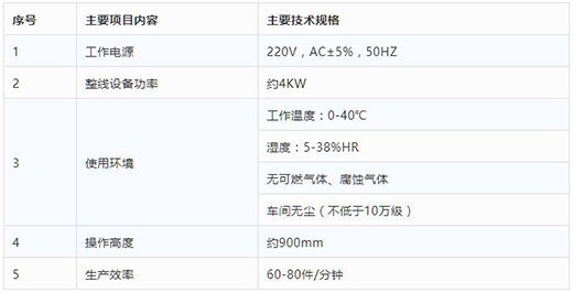 asiagameKN95口罩打片机技术参数