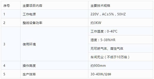 asiagame半自动平面口罩发片机技术参数