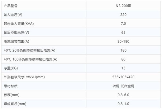 asiagame“开拓者”NB 200III焊机技术参数