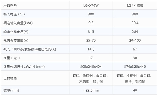 asiagame等离子切割机LGK-70W LGK-100E技术参数